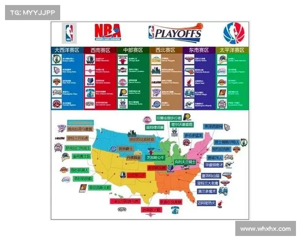 nba的各种赛事nba赛事科普 nba的各种赛事nba赛事科普