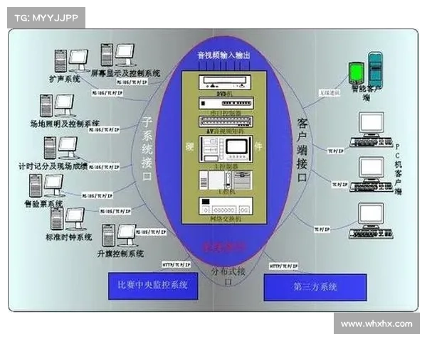 什么是赛事体系、什么是赛事体系的核心 什么是赛事体系、什么是赛事体系的核心