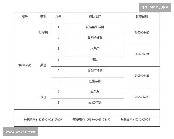 传统足彩~竞彩网;传统足彩赛事深度解析:赛事预测赔率分析策略制定全面指南 传统足彩~竞彩网;传统足彩赛事深度解析:赛事预测赔率分析策略制定全面指南
