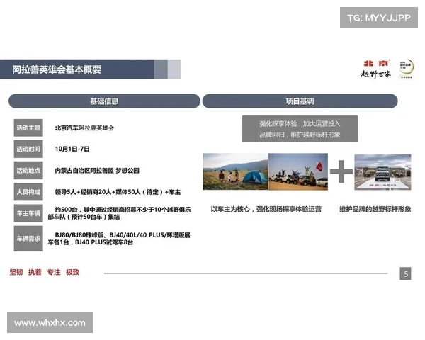 户外活动赛事—户外比赛活动方案 户外活动赛事—户外比赛活动方案