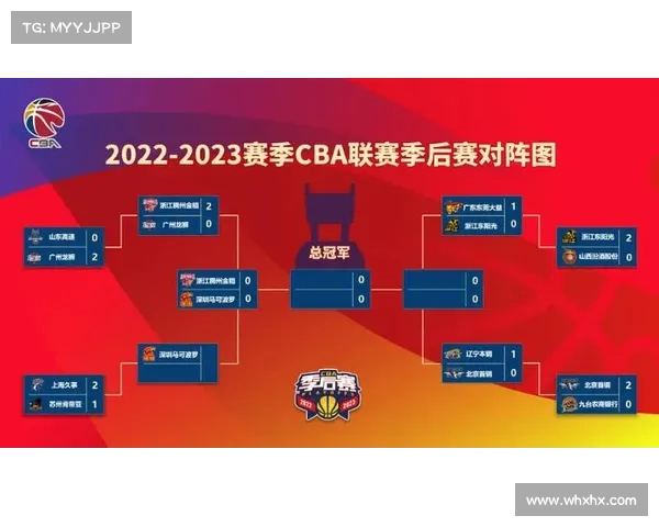 浙江CBA赛事、cba浙江赛程表 浙江CBA赛事、cba浙江赛程表